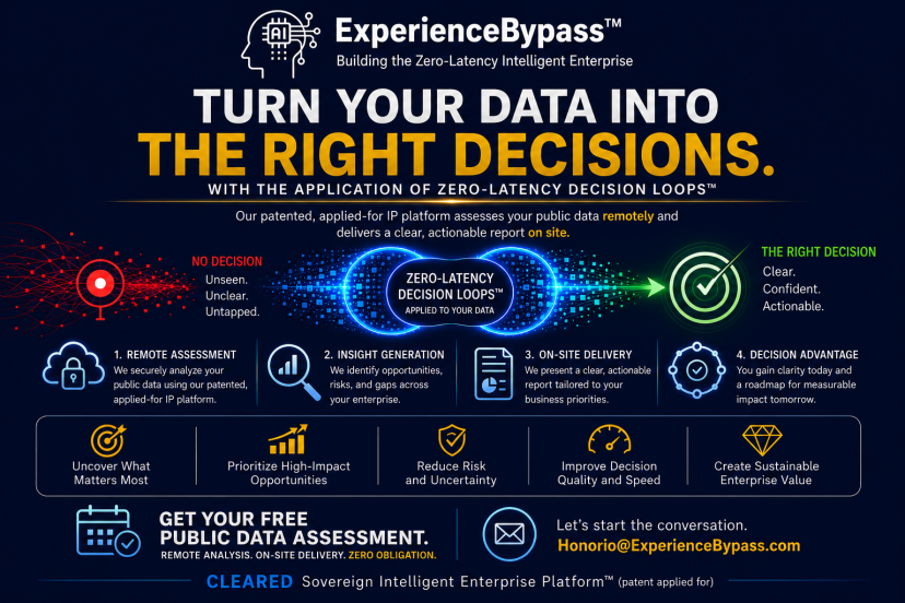 Building The Zero-Latency Intelligent Enterprise