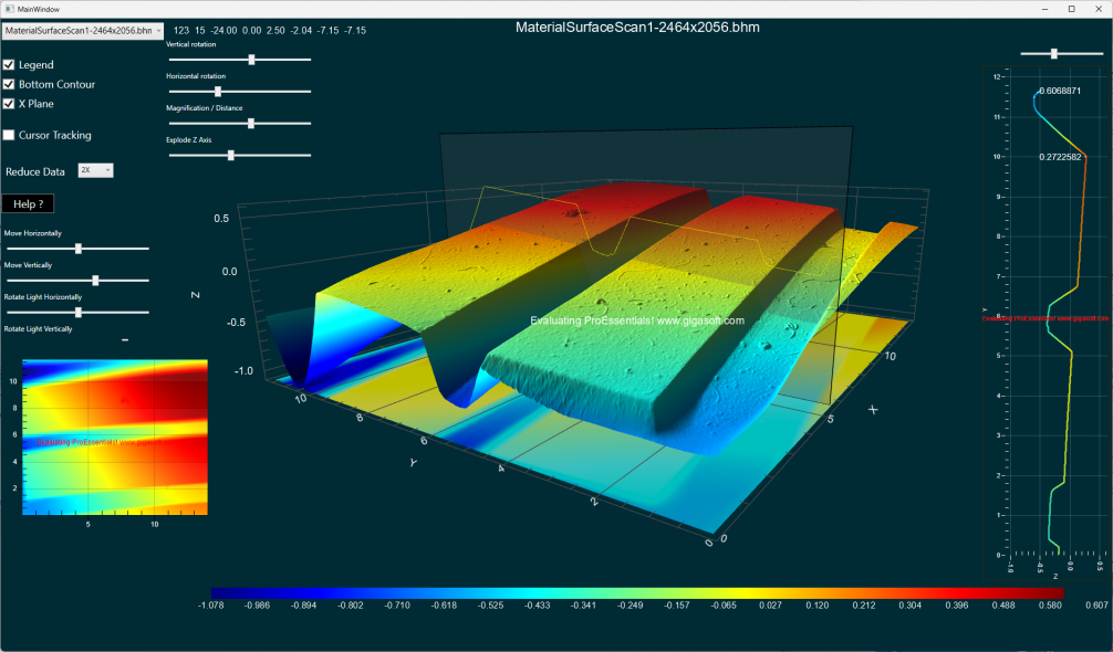 Proessentials 3d 2d Wpfchart